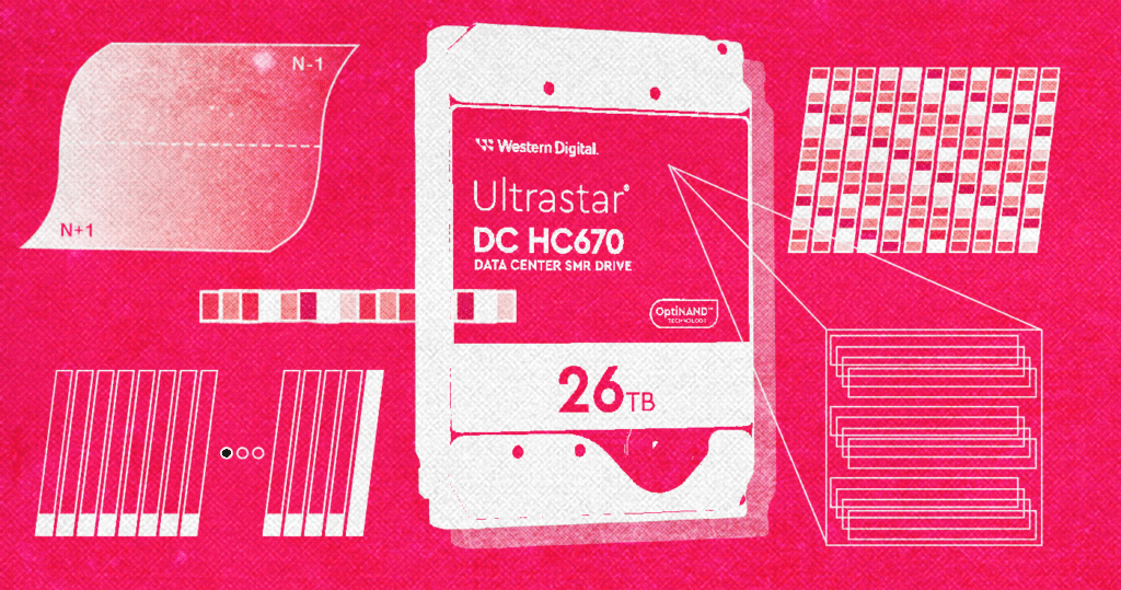 How UltraSMR Makes the Industry’s Highest Capacity Drives